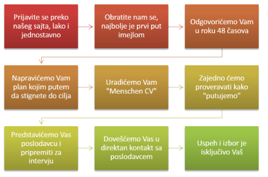 mapakandidati